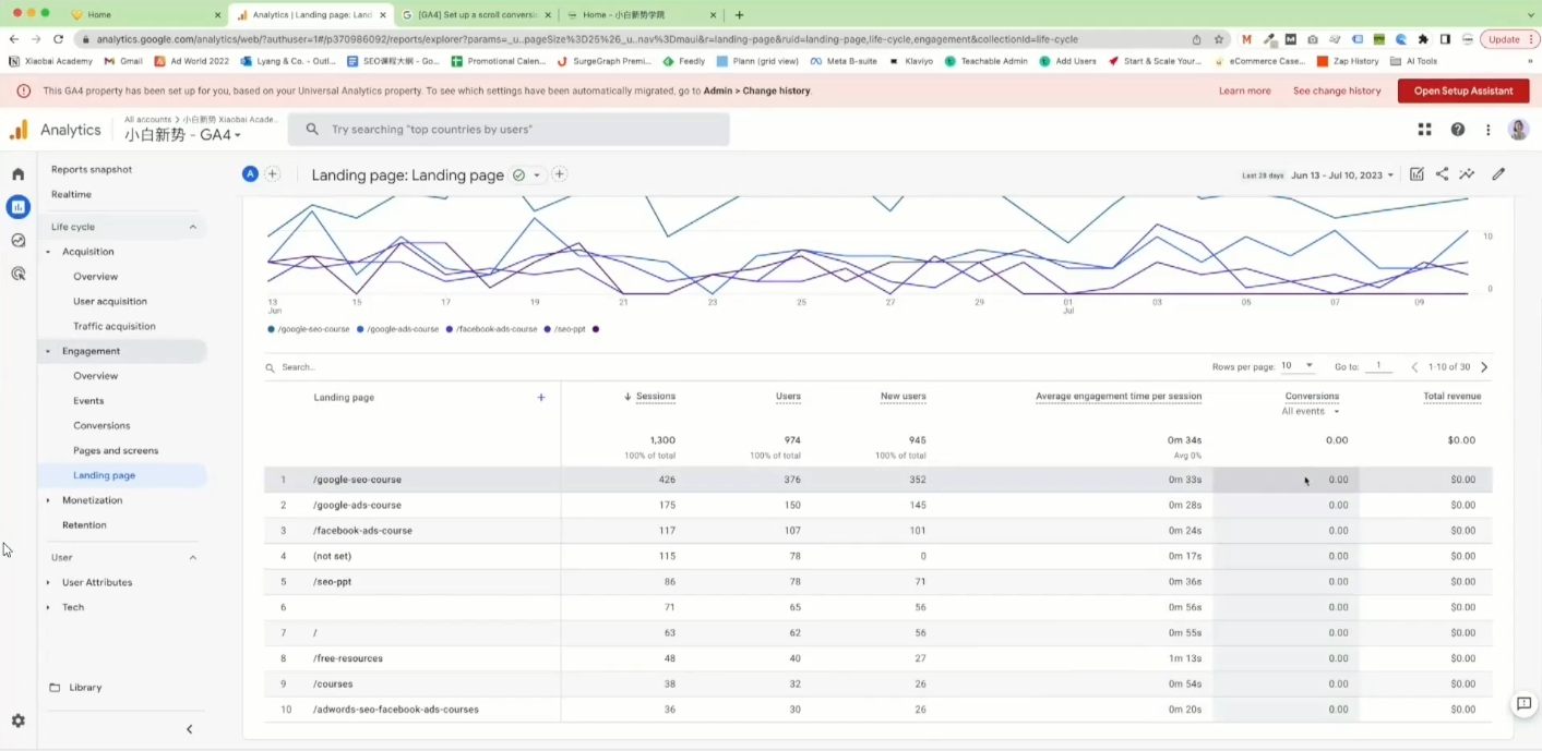 小白新势学院·谷歌广告投放教程-康仁安网创