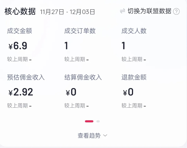 2024短视频好物带货项目,无需实拍,仅靠混剪实现纯视频带货-康仁安网创