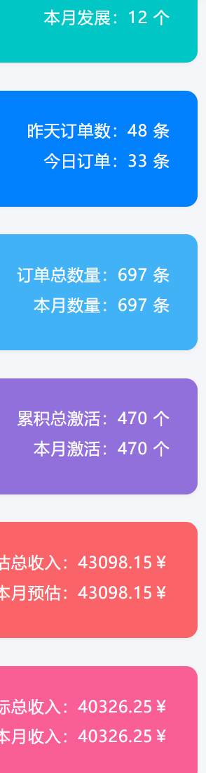 小红书自动引流变现 单天单电脑收益3000+  小白可上手-康仁安网创