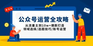 公众号运营全攻略：从流量主到10w+爆款打造，领域选择/选题技巧/账号运营-康仁安网创