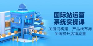 国际站运营系统实操课：关键词构建，产品线布局，全面提升店铺流量-康仁安网创