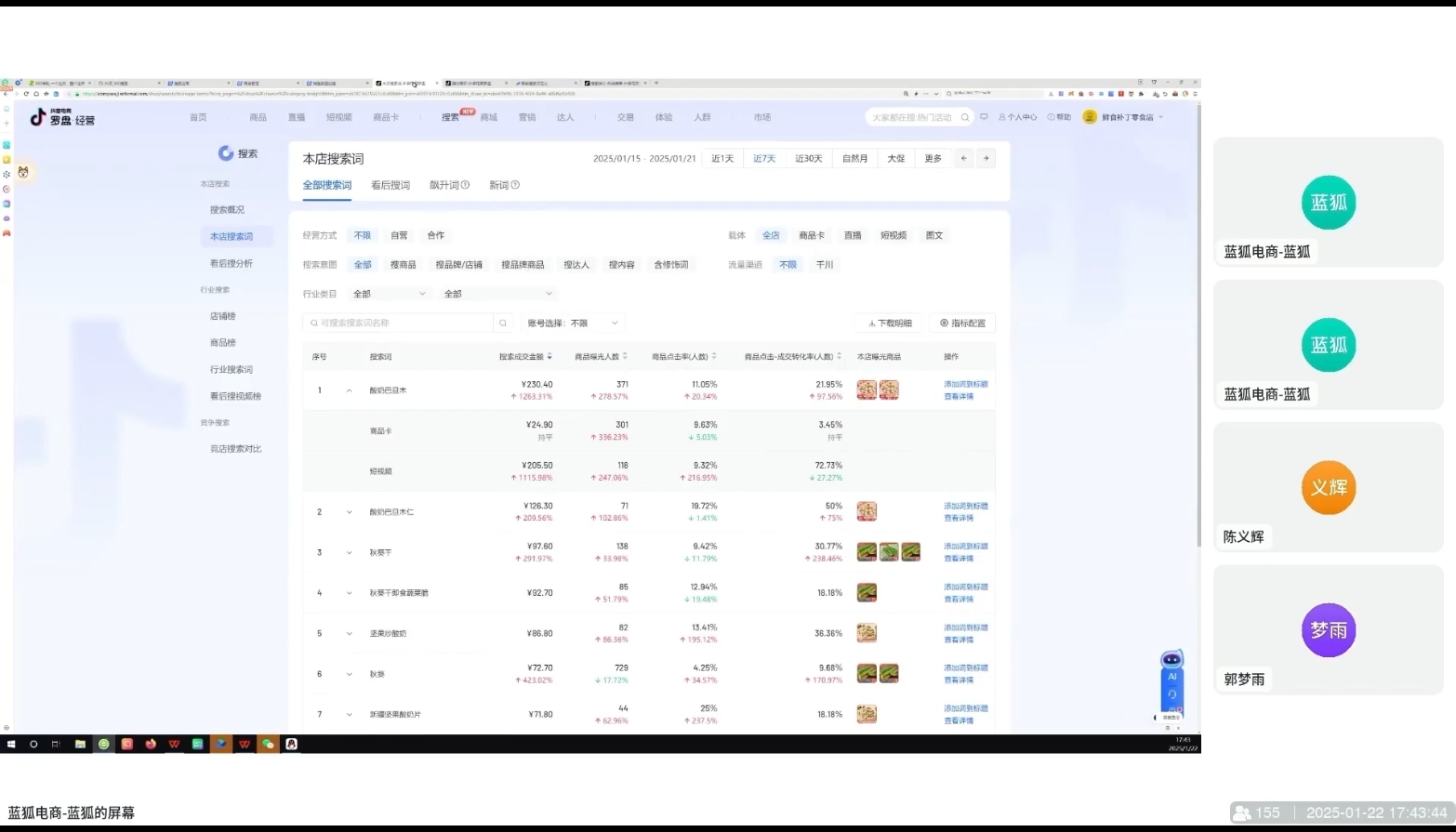 蓝狐电商·抖音商城运营课程(更新2025年1月)-康仁安网创