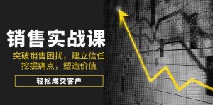 销售实战课，突破销售困扰，建立信任，挖掘痛点，塑造价值，轻松成交客户-康仁安网创
