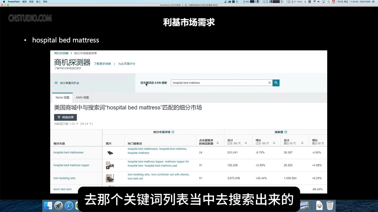 阿甘·亚马逊跨境电商选品案例(更新2月)-康仁安网创