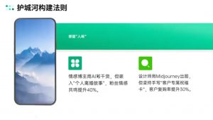 自媒体IP变现实战营从定位到长期规划-康仁安网创