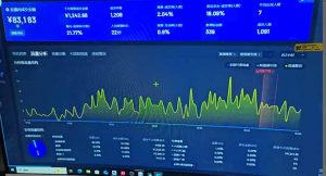 抖音AI无人直播,日结1-5K纯佣金!-康仁安网创