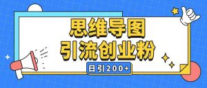 暴力引流全平台通用思维导图引流玩法ai一键生成日引200+-康仁安网创