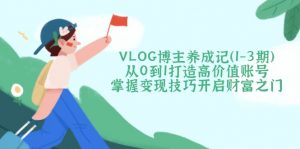 VLOG博主养成记(1-3期-康仁安网创
