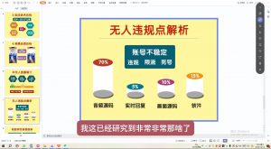 三哥·直播起号从0-1全实操课-康仁安网创