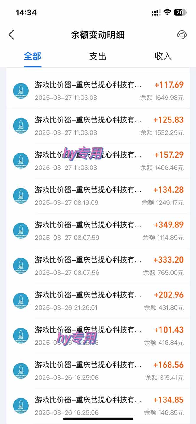 游戏全自动搬砖,日赚千元,长期稳定躺赚项目-康仁安网创