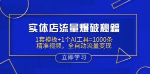 实体店流量爆破秘籍:1套模板+1个AI工具=1000条精准视频,全自动流量变现-康仁安网创