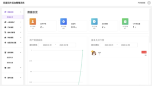 图片[2]-校园跑腿便利店小程序-康仁安网创