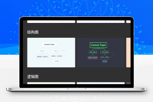 安卓思维导图 XMind v26.02.02435 解锁VIP高级订阅版-康仁安资源