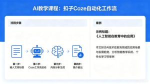 Ai教学课程 扣子coze自动化工作流-康仁安资源