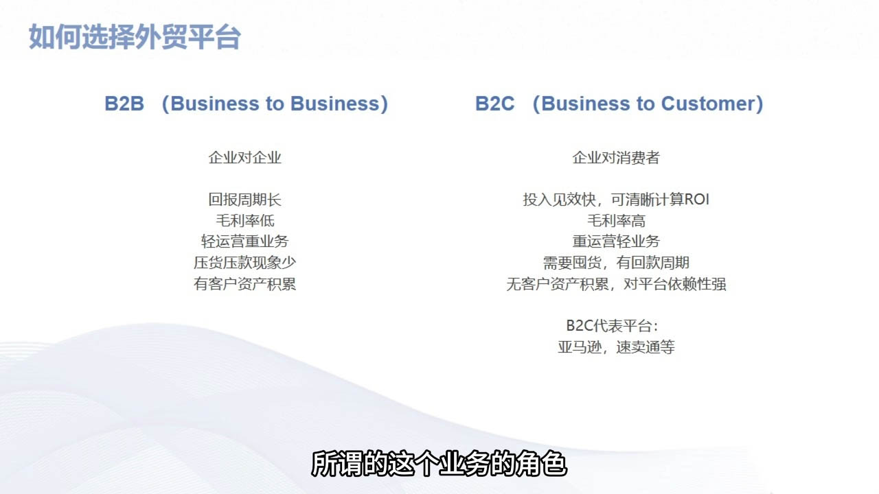 Mila老师·外贸SOP系列课程-康仁安网创