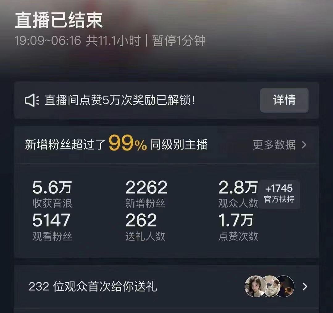 抖音24小时无人直播Ai时装秀，实操日入2000+，礼物刷不停，落地保姆及教学-康仁安网创