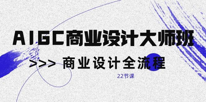 AIGC-商业设计大师班，商业设计全流程(22节课-康仁安网创