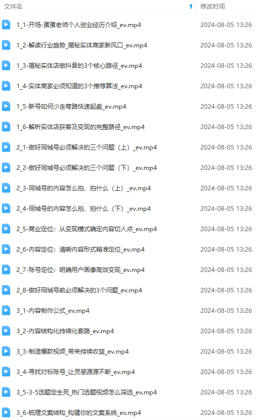 图片[1]-实体店老板获客特训营：认知、定位、文案、矩阵、直播、AI等(72节-康仁安网创