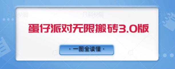 蛋仔派对无限搬砖3.0版日+500-康仁安网创