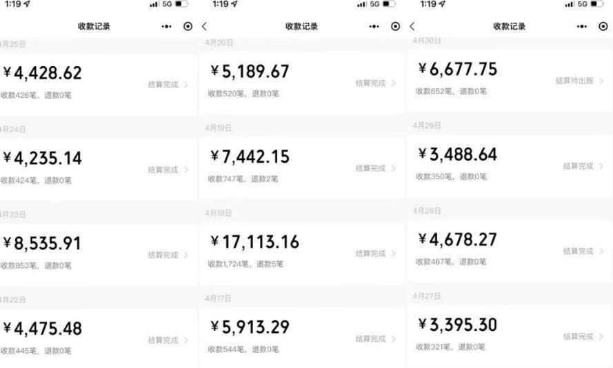 我这朋友做“半自动”挂机项目1天最高收益1856元+?