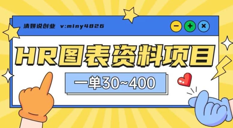 一单收益30-400，HR图表资料蓝海项目-康仁安网创