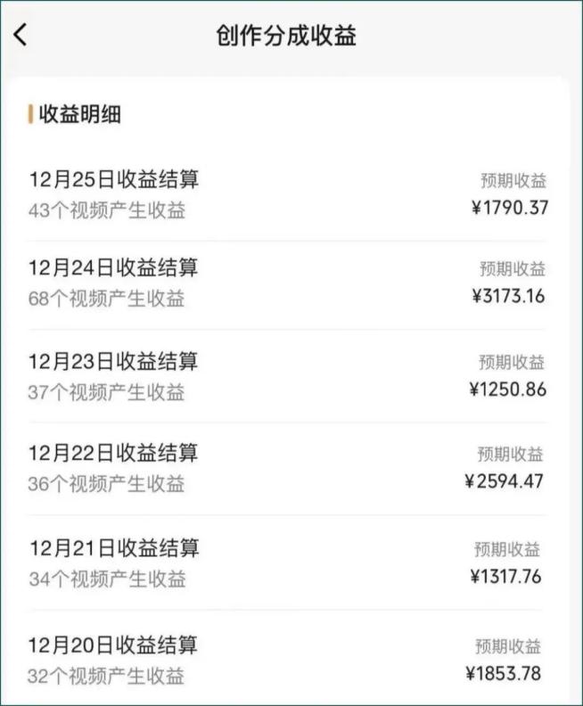 图片[2]-视频号数字人AI视频，条条爆款，一分钟搞定原创，躺赚8000+-康仁安网创