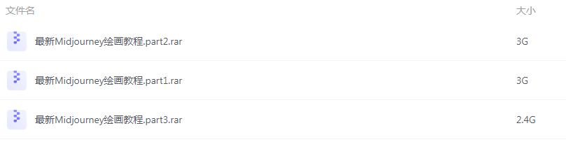 AI绘画Midjourney新手零基础系统教程-康仁安网创