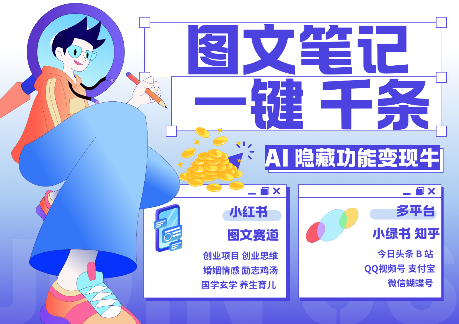 1键生成数千条图文 创业国学 秒生笔记 小红书小绿书图文 轻松引流 变现30000+-康仁安网创