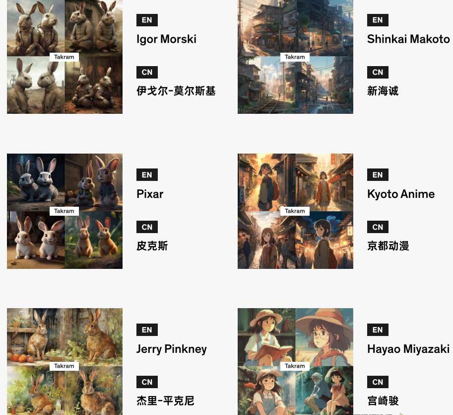 图片[1]-Midjourney辞典AIGC中英双语图文辞典+提示关键词Prompt大全-康仁安网创