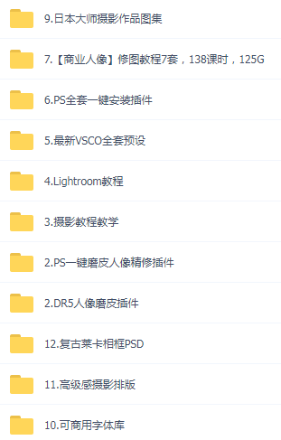 某宝买的杂乱PS LR教程预设摄影-康仁安网创
