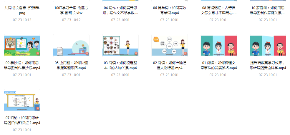 思维导图高效学习法-康仁安网创