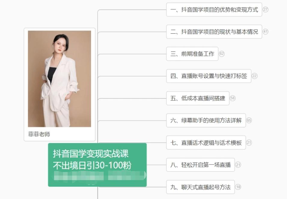 抖音国学变现项目:不出境日引30-100粉实战课程-康仁安网创