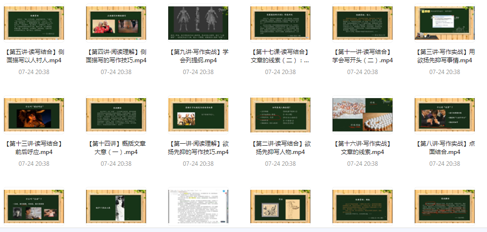 阅读理解及写作技法-康仁安网创