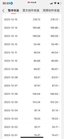 图片[1]-视频号AI一键原创爆款视频，500播放200收益，小白稳赚8000+-康仁安网创