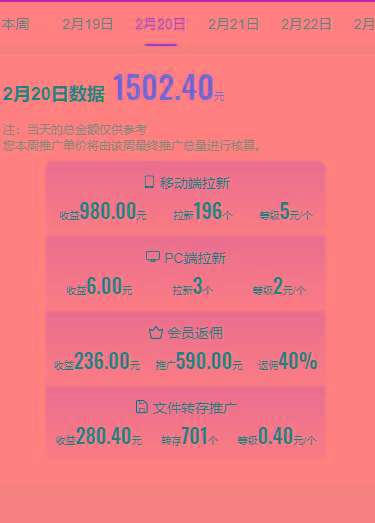 图片[1]-(9293期)2024目前网上最火短剧机器人做法，自动搜索发剧 自动更新资源 自动分享资源-康仁安网创