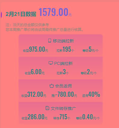 图片[1]-(9293期)2024目前网上最火短剧机器人做法，自动搜索发剧 自动更新资源 自动分享资源-康仁安网创