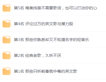 【无损音乐分享】网易云音乐收藏榜单前五名合集 精选好歌-康仁安网创
