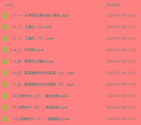 图片[2]-最新AE动画培训班-第六期：插画绘画太保守如何突破(教程+素材-康仁安网创
