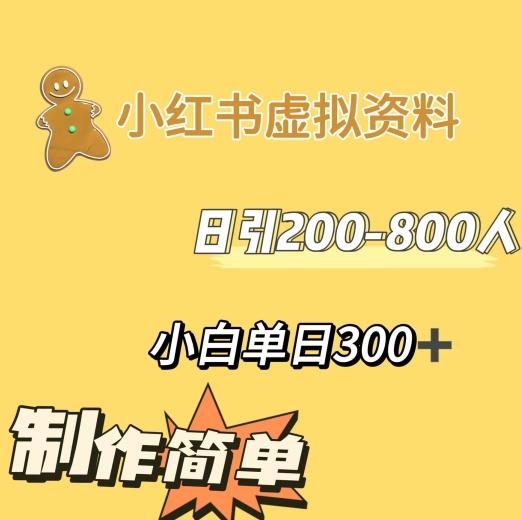 小红书动漫治愈图文的玩法,日引200-800人,小白单日变现300+-康仁安网创