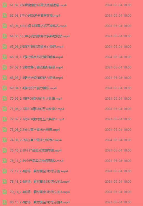 图片[4]-2024单品正价起号，直播素材投流选品：选品课+投流课+素材课+卡首屏/100节-康仁安网创