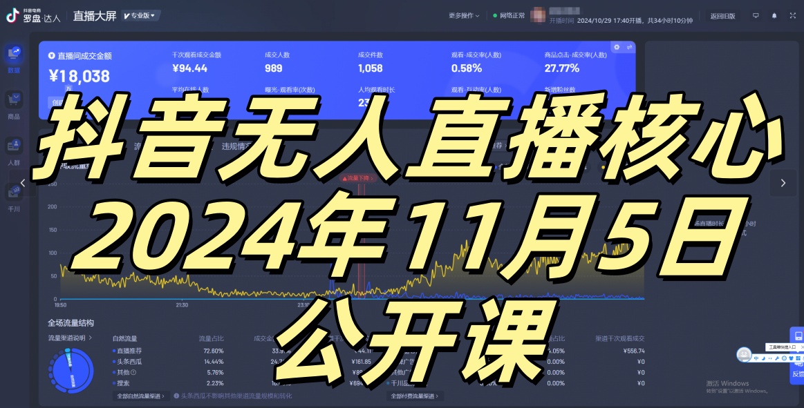 抖音无人直播核心公开课,咸鱼翻身小白可做带有睡后收入月入过万太简单【揭秘】-康仁安网创