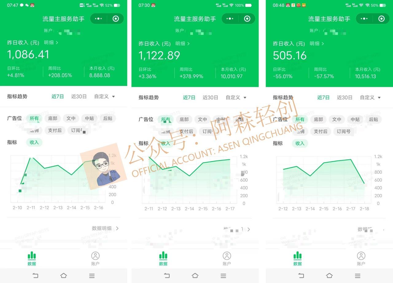 图片[1]-(9535期)无需技术，AI掘金2.0插件让你轻松赚钱，短期做到月入3万！-康仁安网创