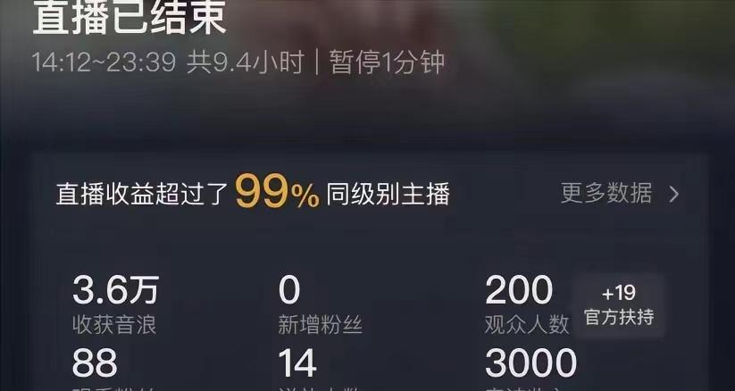 (8548期)ai无人直播美女4人组整蛊教程 【附全套资料以及教程】-康仁安网创