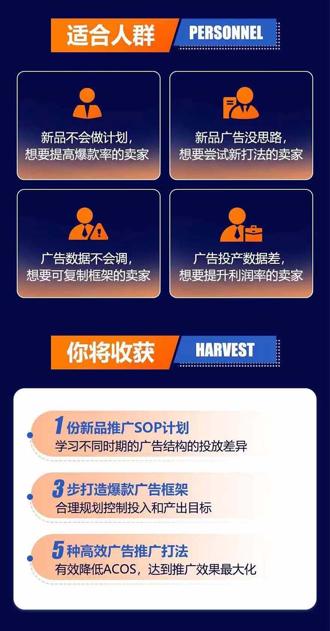 图片[2]-亚马逊爆款广告训练营：掌握关键词库搭建方法，优化广告数据提升旺季销量-康仁安网创