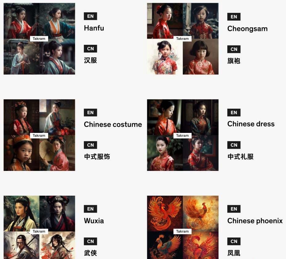 图片[4]-Midjourney辞典AIGC中英双语图文辞典+提示关键词Prompt大全-康仁安网创