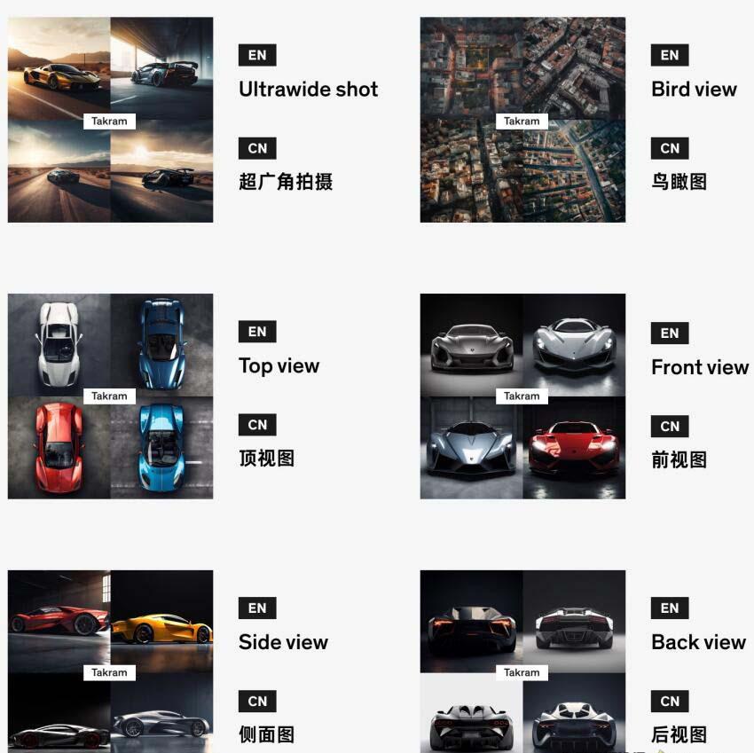 图片[2]-Midjourney辞典AIGC中英双语图文辞典+提示关键词Prompt大全-康仁安网创