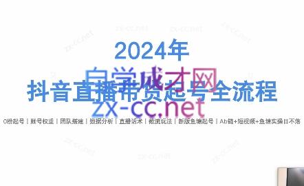 六六老师·2024年抖音直播带货起号全攻略-康仁安网创