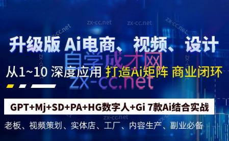 六哥·Ai终点站，全系统商业闭环矩阵打造(更新9月)-康仁安网创