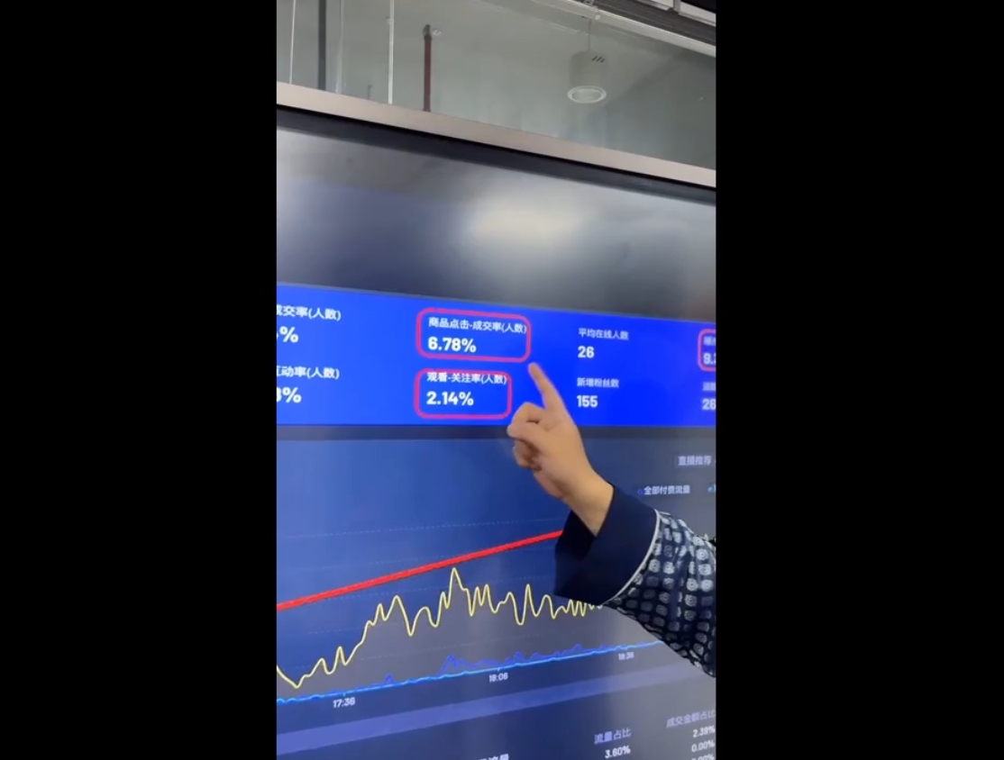 大播汇·视频号直播+抖音直播，微付费起号速成心法-康仁安网创